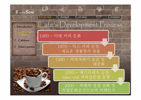 [서비스마케팅] 카페베네 서비스전략-3