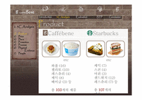 [서비스마케팅] 카페베네 서비스전략-20