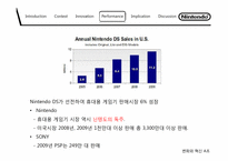 제품혁신을 통한 닌텐도의 성공적인 혁신사례-19