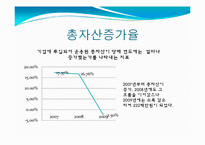 우리은행 재무비율분석-4