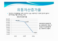우리은행 재무비율분석-6