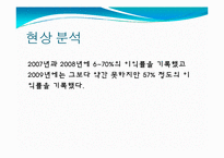 우리은행 재무비율분석-15