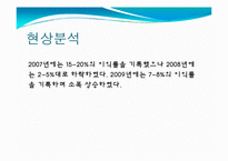 우리은행 재무비율분석-18