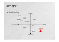 즉석 죽 시장 공략을 위한 신제품 STP 전략-14