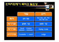 인적자원평가 시스템-9