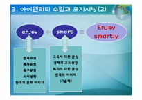 브라질의 환경 분석-8