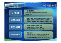 [마케팅전략] 한류마케팅-6
