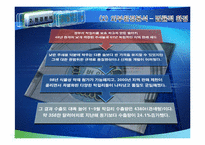 [마케팅전략] 한류마케팅-11
