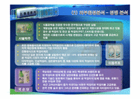 [마케팅전략] 한류마케팅-15