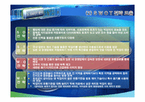[마케팅전략] 한류마케팅-18