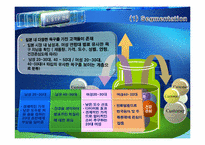 [마케팅전략] 한류마케팅-20