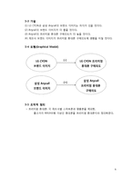 [마케팅조사론] LG CYON의 프리미엄 휴대폰 성장방안 -제조사 브랜드 이미지가 프리미엄 휴대폰 구매의도에 미치는 영향에 대해서-9