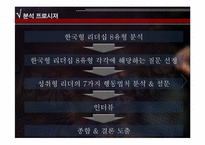 [리더십] 감성터치형 리더와 카리스마형 리더-3