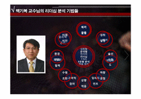[리더십] 감성터치형 리더와 카리스마형 리더-4