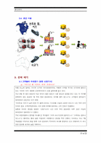[생산관리] 이마트(E-MART) 피자 사례 분석-15