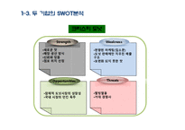 [생산관리] 던킨 도너츠와의 비교를 통한 크리스피크림 도넛의 경쟁우위 전략 분석과 개선방안-8