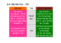 [생산관리] 던킨 도너츠와의 비교를 통한 크리스피크림 도넛의 경쟁우위 전략 분석과 개선방안-20