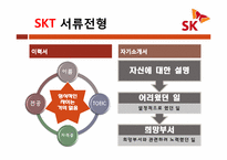 SKT 인사관리 레포트-13