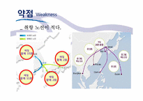 에어부산 마케팅전략-13