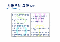 에어부산 마케팅전략-15