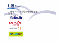 에어부산 마케팅전략-19