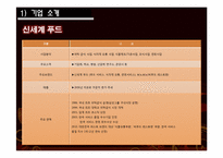 [생산관리] 미셸푸드 Vs 신세계 푸드 사례 분석-12