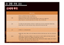 [생산관리] 미셸푸드 Vs 신세계 푸드 사례 분석-13
