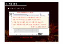 [생산관리] 미셸푸드 Vs 신세계 푸드 사례 분석-20