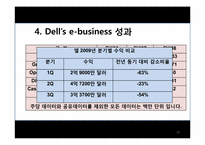 [이비즈니스] 델 Dell의 e-business전략-19