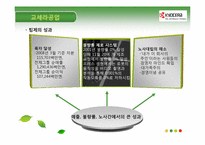 강진군, 교세라공업, 유한킴벌리 사례 -집단과 팀, 관료제와 팀제-16