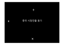 [국제경영] 롯데리아 중국 진출전략 실패-5