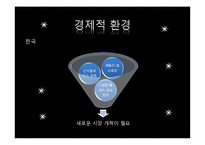 [국제경영] 롯데리아 중국 진출전략 실패-6