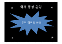 [국제경영] 롯데리아 중국 진출전략 실패-9