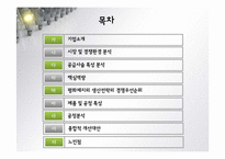 [생산관리] 평화제지 사례 분석-2