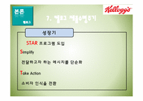 [마케팅] 제품수명주기 -리마케팅 사례-17