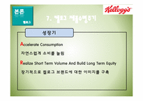 [마케팅] 제품수명주기 -리마케팅 사례-18