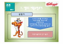 [마케팅] 제품수명주기 -리마케팅 사례-19