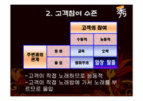 [서비스운영] 수노래방 사례 분석-6