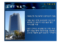 [인적자원관리] KOMSCO, KT 기업 HRD 분석-12