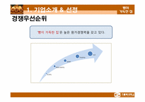 [생산관리] `빵이 가득한 집`의 생산관리 시스템-8