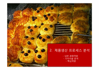 [생산관리] `빵이 가득한 집`의 생산관리 시스템-9
