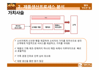 [생산관리] `빵이 가득한 집`의 생산관리 시스템-13