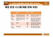 [생산관리] `빵이 가득한 집`의 생산관리 시스템-17