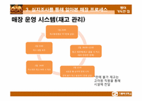 [생산관리] `빵이 가득한 집`의 생산관리 시스템-18