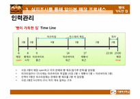[생산관리] `빵이 가득한 집`의 생산관리 시스템-20