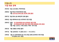 [생산관리] 컨버스 스프리스(SPRIS)의 운영과 개선방안-6