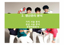 [생산관리] 컨버스 스프리스(SPRIS)의 운영과 개선방안-9