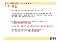 [생산관리] 컨버스 스프리스(SPRIS)의 운영과 개선방안-12