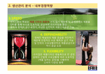 [생산관리] 컨버스 스프리스(SPRIS)의 운영과 개선방안-17