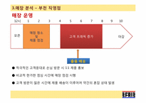[생산관리] 컨버스 스프리스(SPRIS)의 운영과 개선방안-20